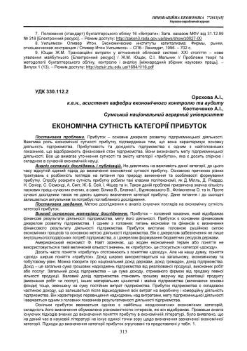 Економічна сутність категорії Прибуток