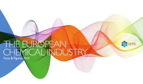 Facts and Figures 2014: The European chemical industry in a worldwide perspective