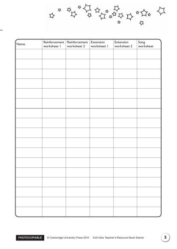 Kid`s box Starter Teacher's Resource Book