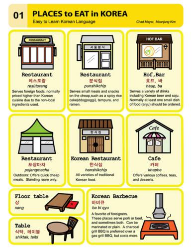 Easy to Learn Korean