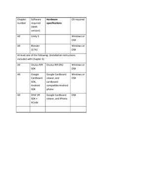 Unity Virtual Reality Projects (Code Only)