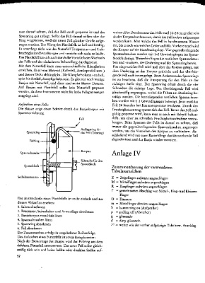 Das fünfsaitige Banjo. Eine Anleitung zum Selbsterlernen und viele praktische Tips