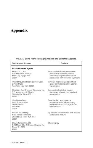 Active Packaging for Food Applications