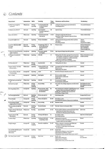 Reward Upper-Intermediate Resource Pack