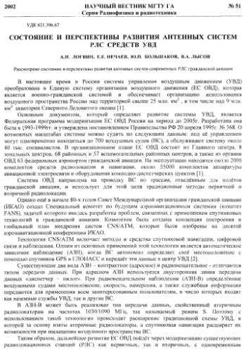 Состояние и перспективы развития антенных систем РЛС средств УВД