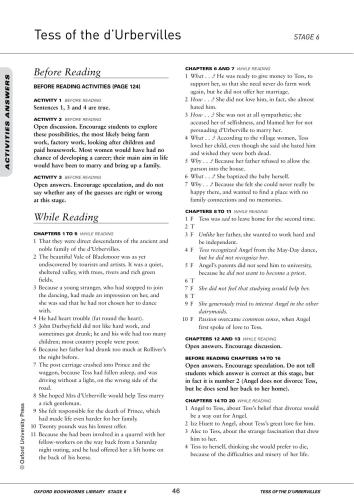 Tess of the d'Urbervilles (Activities)