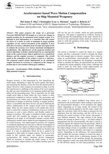 Accelerometer-based Wave Motion Compensation on Ship Mounted Weaponry