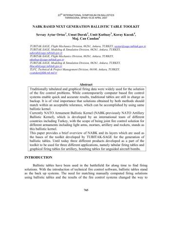 NABK based next generation ballistic table toolkit