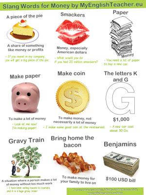 Idioms in pictures (with meanings and examples)