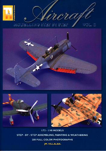 Aircraft Modelling Step By Step