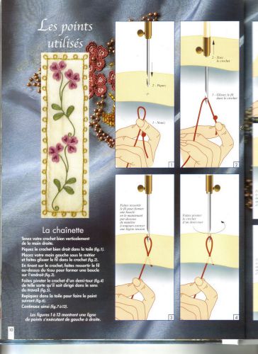 La broderie de Lunéville