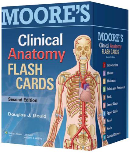 Moore’s Clinical Anatomy Flash Cards