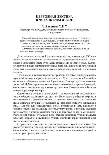 Церковная лексика в чувашском языке