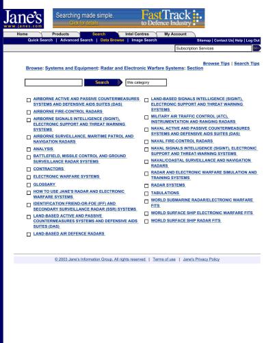 Jane's Radar And Electronic Warfare Systems 2003