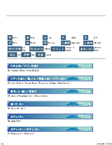 Howl`s Moving Castle