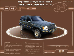 Jeep Grand Cherokee 1993-1999
