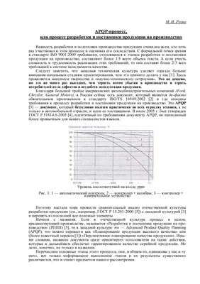 APQP-процесс, или процесс разработки и постановки продукции на производство