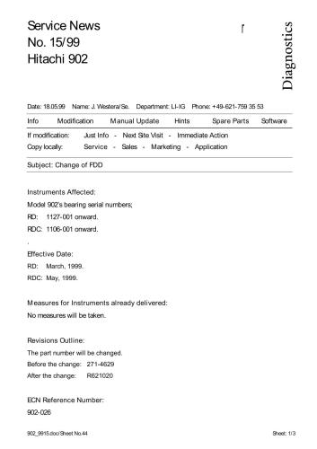 Automatic Analyzer Hitachi 902