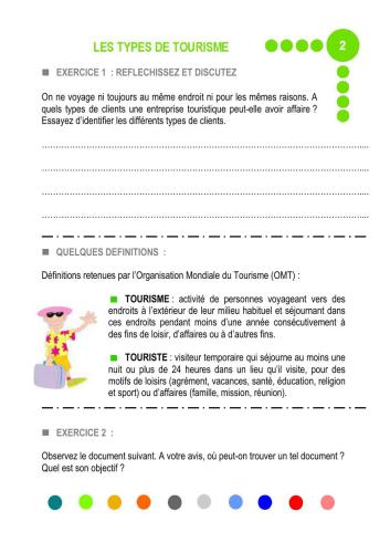 Français du tourisme: Types de tourisme