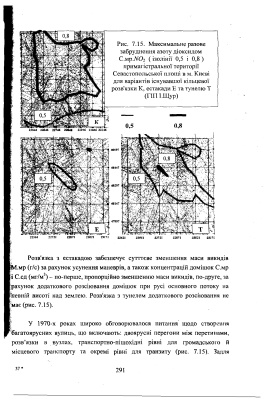 Міська екологія