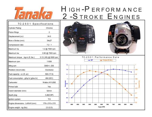 High-Performance 2-Stroke Engines