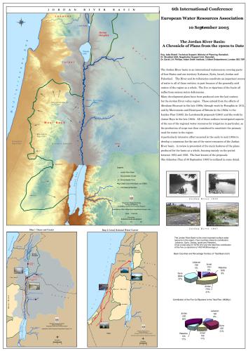 The Jordan River Basin: A Chronicle of Plans from the 1900s to Date