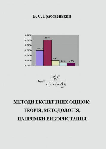 Методи експертних оцінок: теорія, методологія, напрямки використання