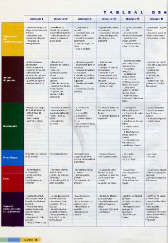 Reflets 2. Учебник