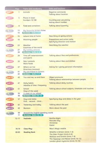 Chatterbox 2. Students' Book