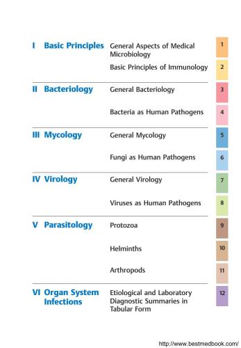 Anthony, Shears Paul. Color Atlas of Medical Microbiology
