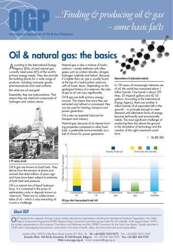 OGP Publications: oil & gas industry