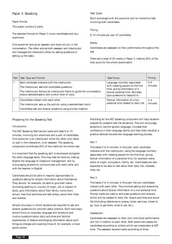 Sample Papers Key English Test (KET) Speaking