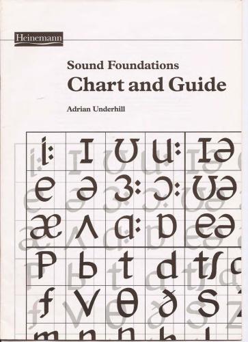 Sound Foundations: Chart and Guide