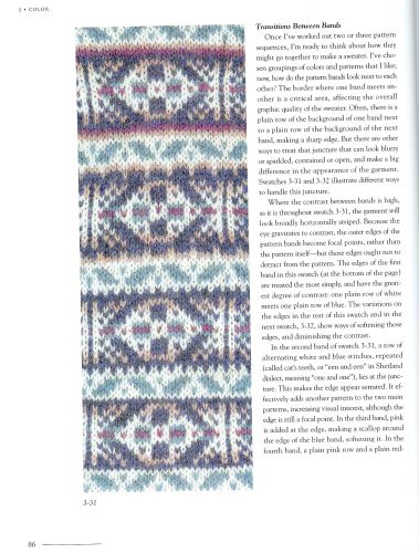 The Art of Fair Isle Knitting: History, Technique, Color & Patterns (Part 2)