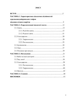 Практика з діалектології