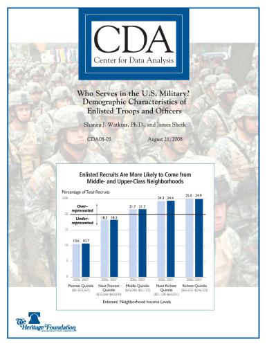 Who serves in the U.S. Military?