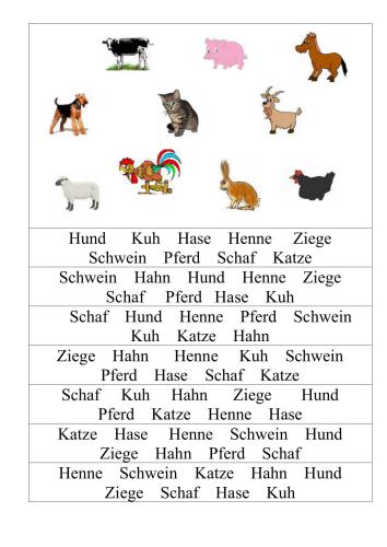 Memoriespiel: Tiere, Lebensmittel, Kleidung