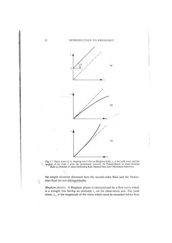 Engineering Rheology (фрагмент)