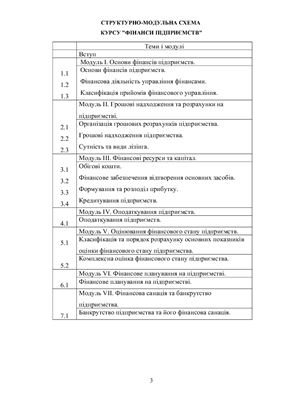 Індивідуальний комплект навчально-методичних матеріалів з дисципліни Фінанси підприємства (Курсова робота)