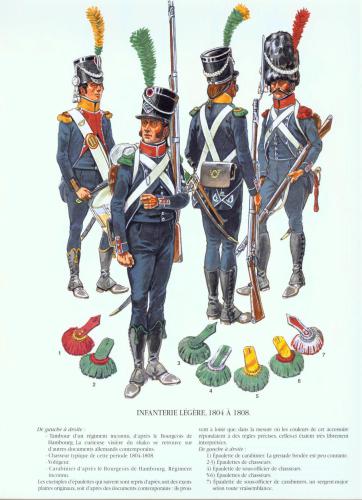 Uniformes des Guerres Napoleones Tome I, part 2