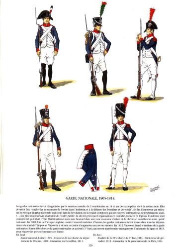 Uniformes des Guerres Napoleones Tome I, part 3
