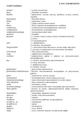 Business Vocabulary in Use (Words & Exercises)