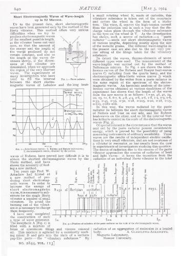 Short Electromagnetic Waves of Wave-length up to 82 Microns. Nature 1924