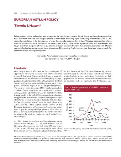 European Asylum Policy