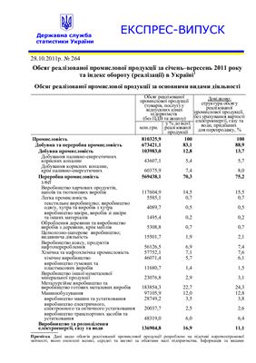 Обсяг реалізованої промислової продукції за січень-вересень 2011 року та індекс обороту (реалізації) в Україні