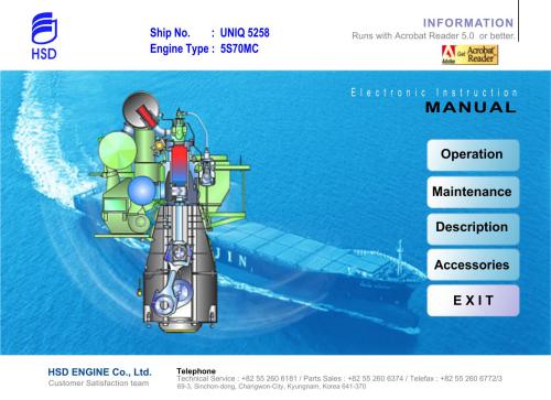 MAN-B&W L70 and S70MC (ДКРН 70/267) - Инструкция по эксплуатации