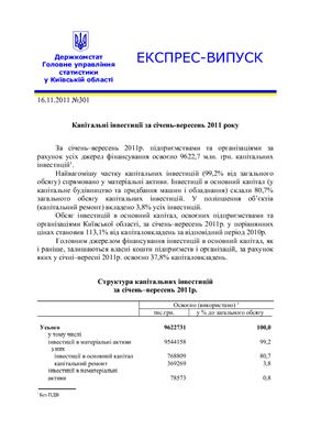 Капітальні інвестиції за січень-вересень 2011 року