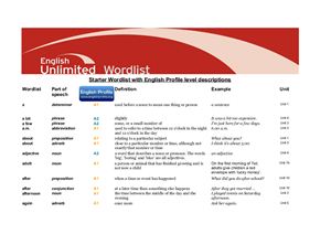 English Unlimited. Starter. Wordlist