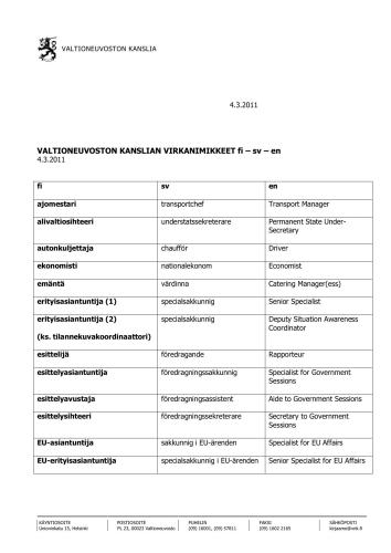 Valtioneuvoston kanslian virkanimikkeet (fi-sv-en) (Брелих Риитта. Финско-шведско-английский словарь названий официальных должностей Правительственной канцелярии Финляндии)