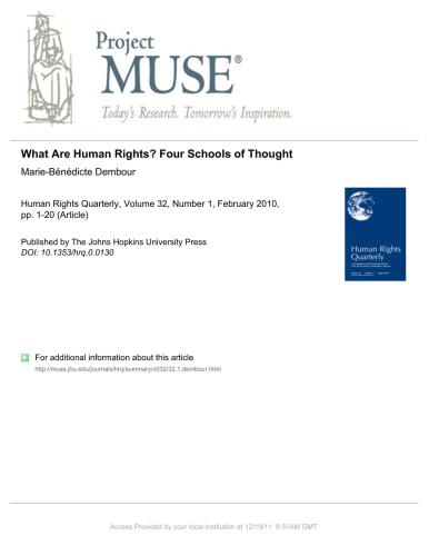 What are Human Rights? Four Schools of Thought